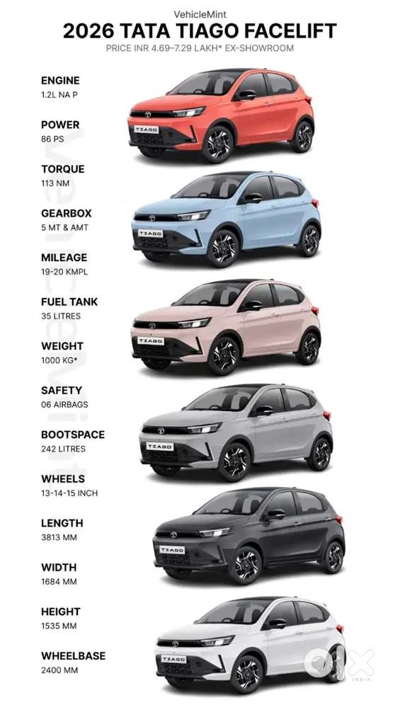 Givebest Offers  Test Drive  Finance  Exchange