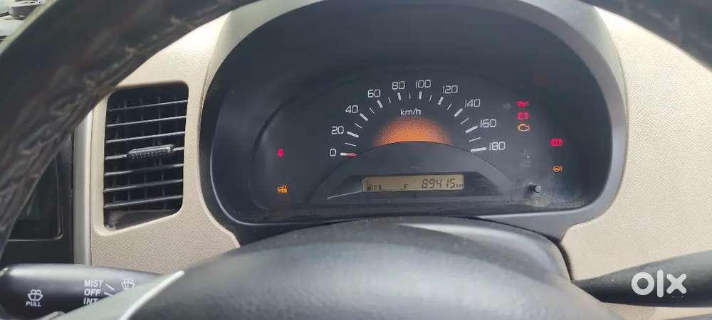 Maruti Suzuki Wagon R Lxi Petrol 2017