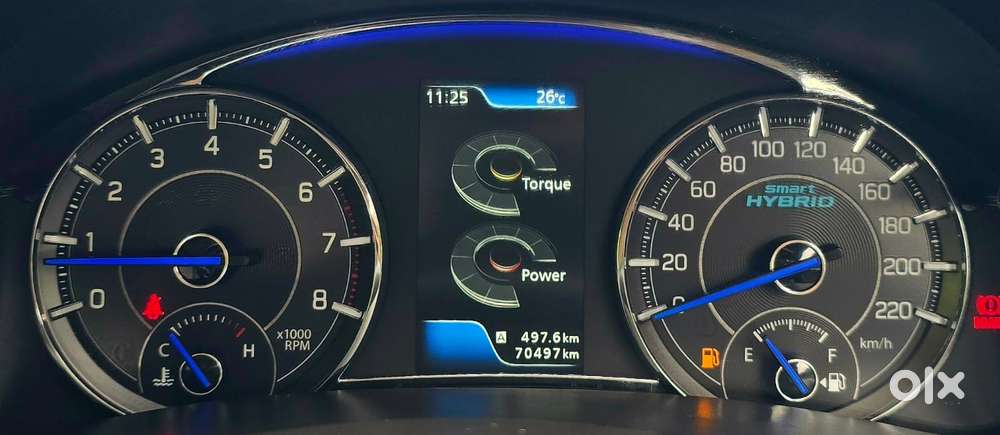 Maruti Suzuki Ciaz Alpha 1.5, 2023, Petrol