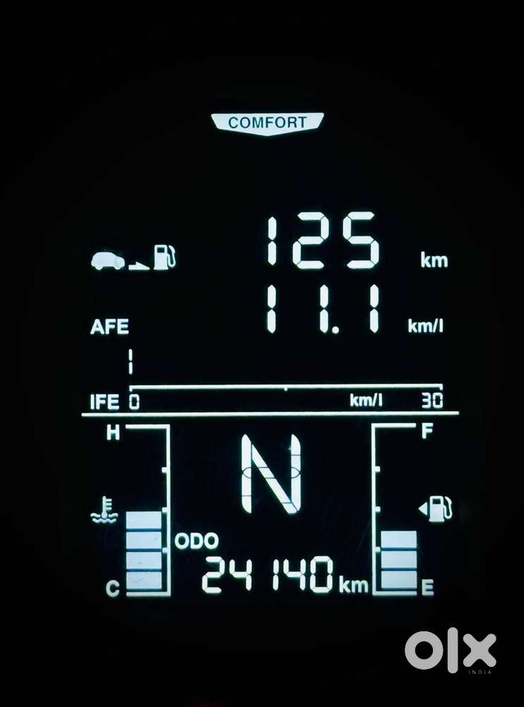 Mahindra Xuv300 W6, 2023, Petrol