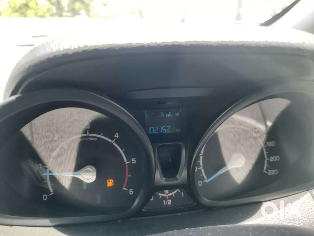 Ford Ecosport [2013-2015] 1.5 Trend Tdci, 2017, Diesel