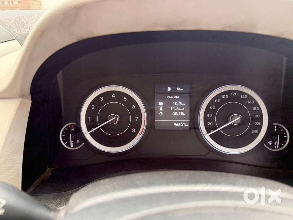 Hyundai Creta 2020 Petrol Well Maintained