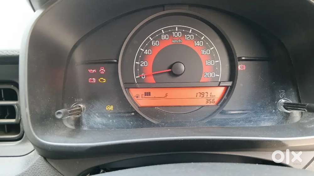 Maruti Suzuki Ignis 2024 Petrol Well Maintained