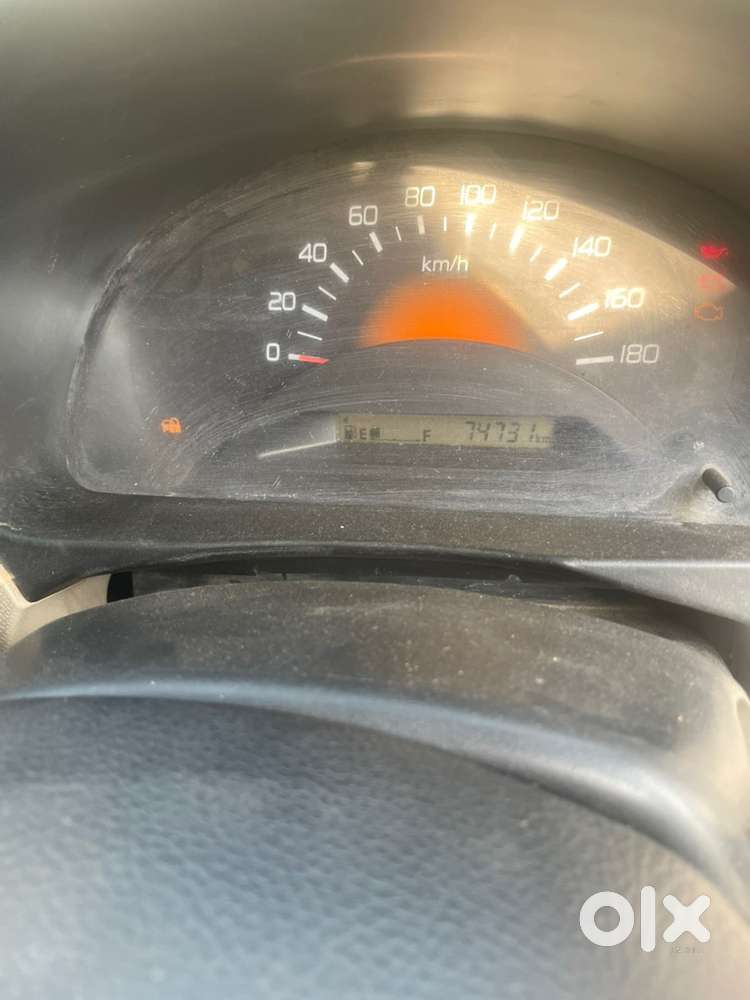 Maruti Suzuki Wagon R 2018