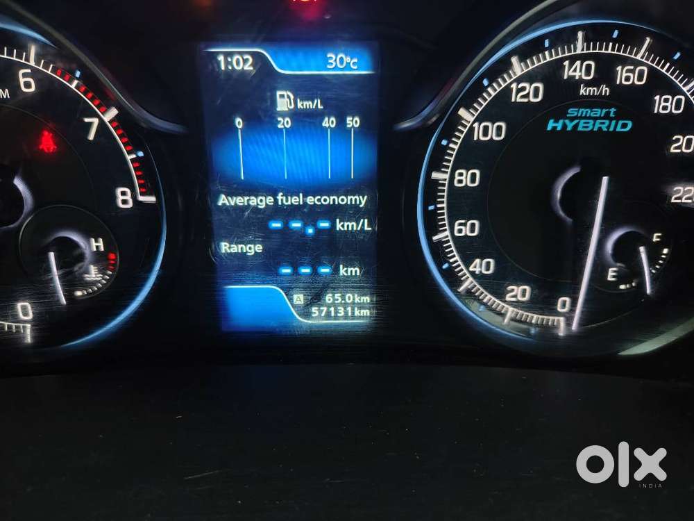 Maruti Suzuki Xl6 Zeta 2020 Petrol