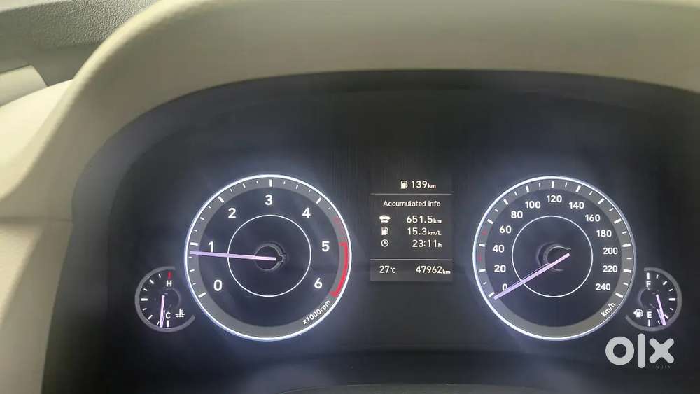 Hyundai Creta Facelift 2020 Diesel Manual