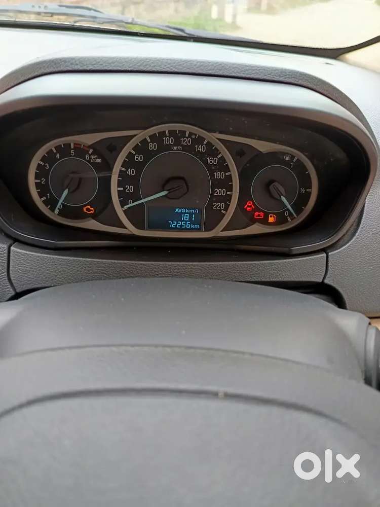 Ford Figo Aspire 2017