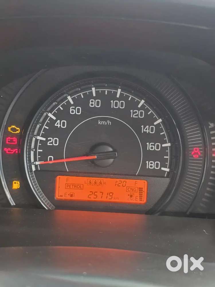 Wagon R Purchase On July 2025