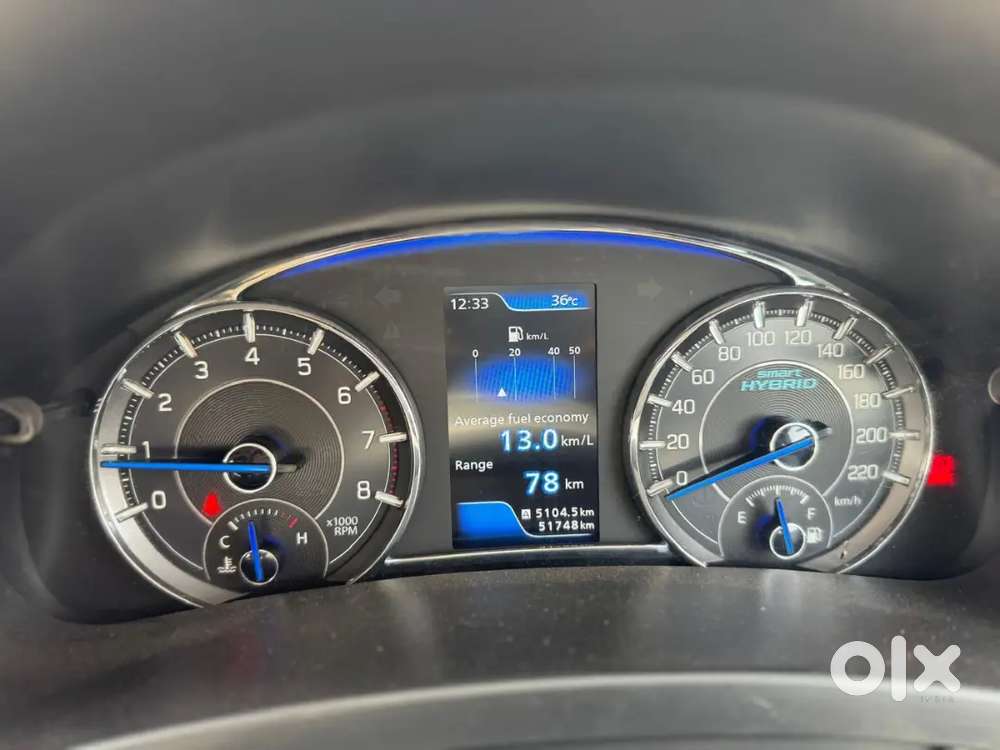 Maruti Suzuki Ciaz Petrol 2020