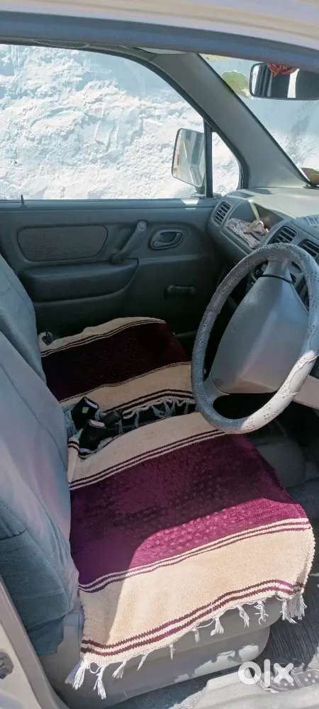 Maruti Wganor