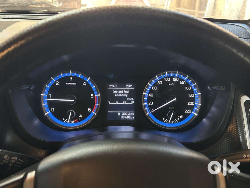 Maruti Suzuki S-cross Zeta 1.6, 2016, Diesel