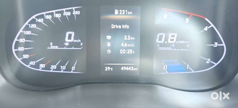 Hyundai Verna Sx 1.5 Crdi, 2021