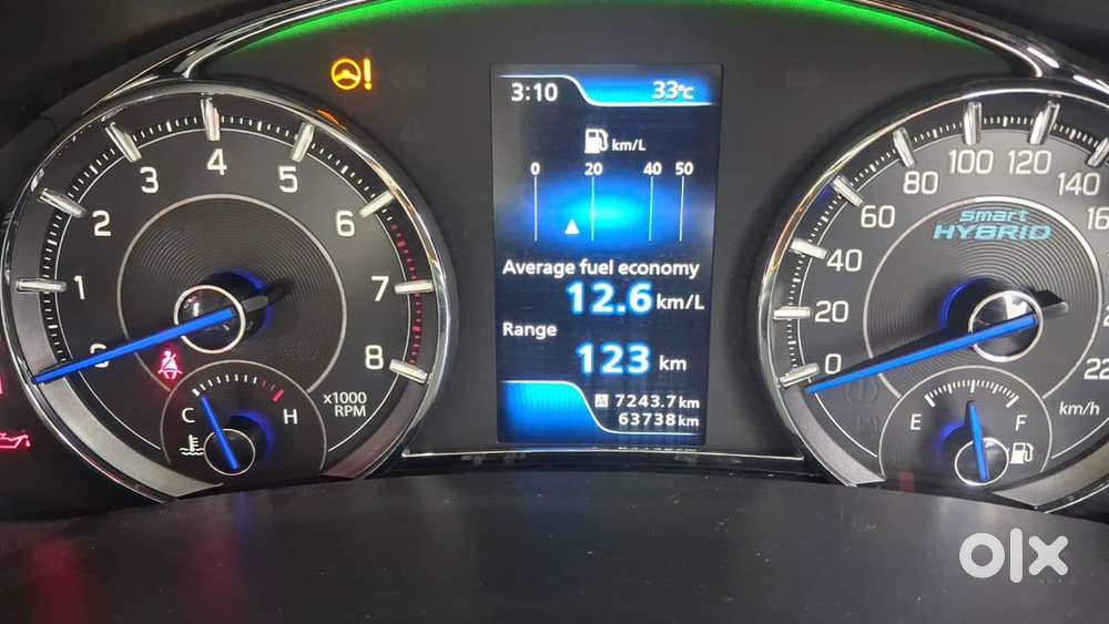 Maruti Suzuki Ciaz Petrol 2019 December Model