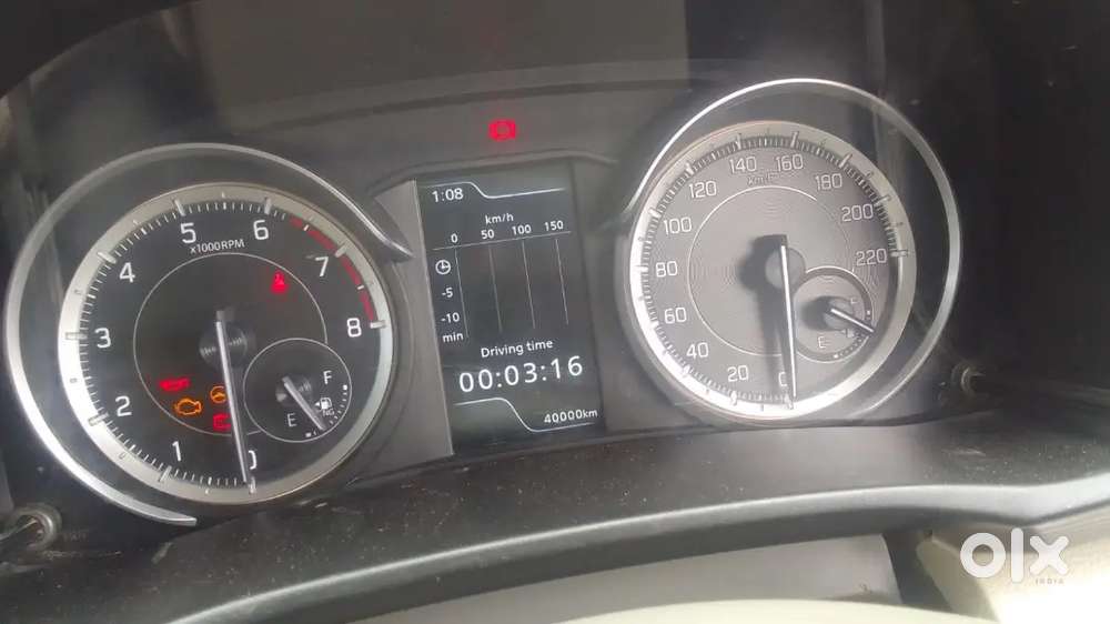 Maruti Ertiga 2019 2nd