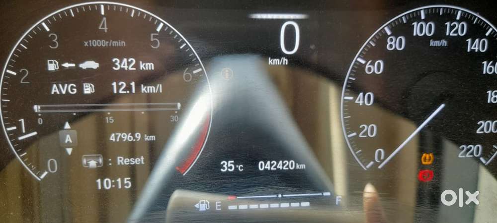 Honda City Petrol 2020