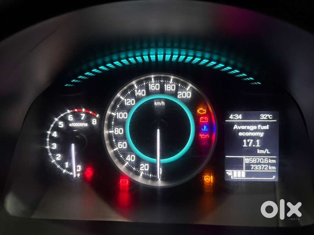 Maruti Suzuki Ignis 2017