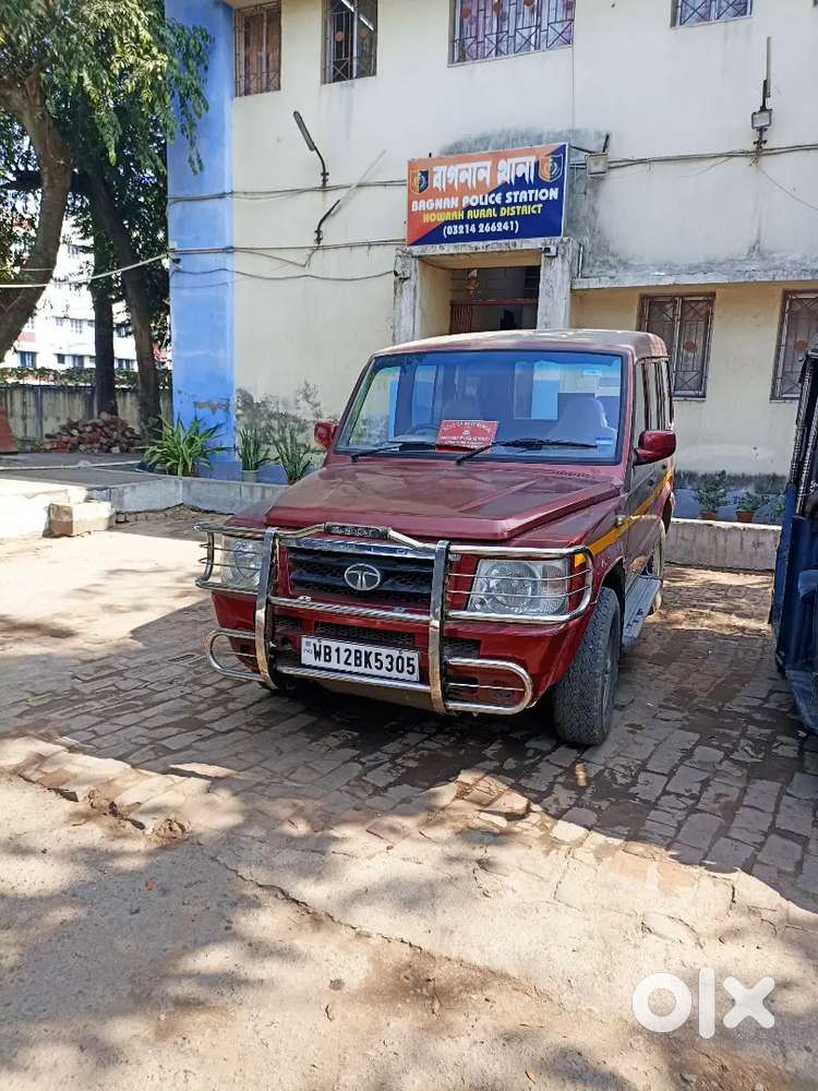 Krishnendu Das