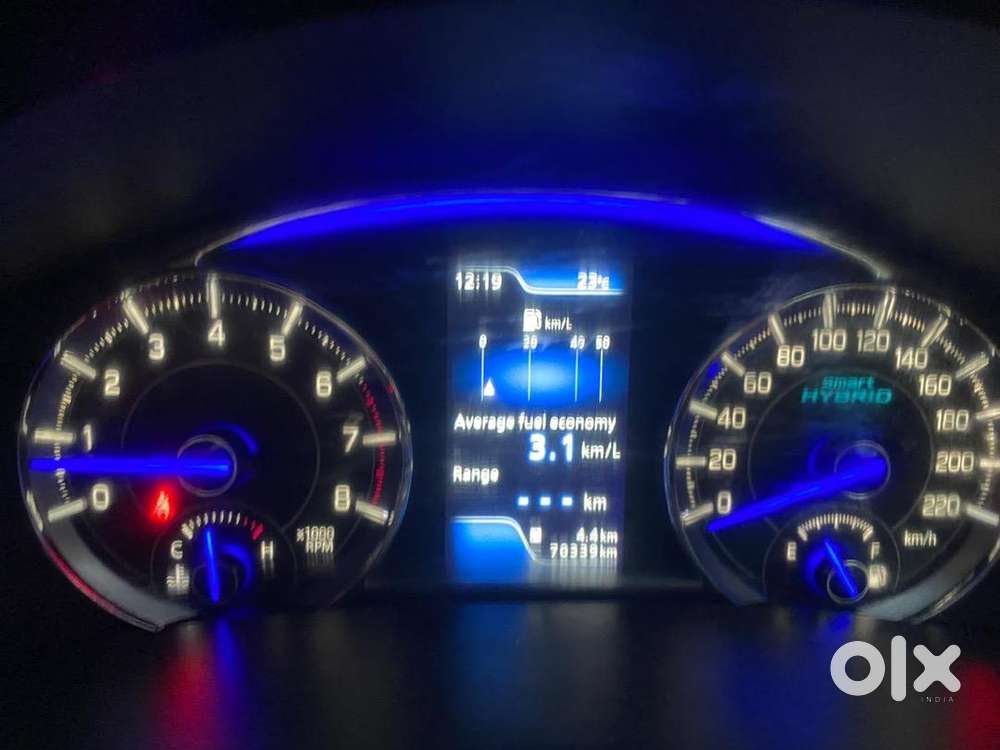 Maruti Suzuki Ciaz 2021 Well Maintained