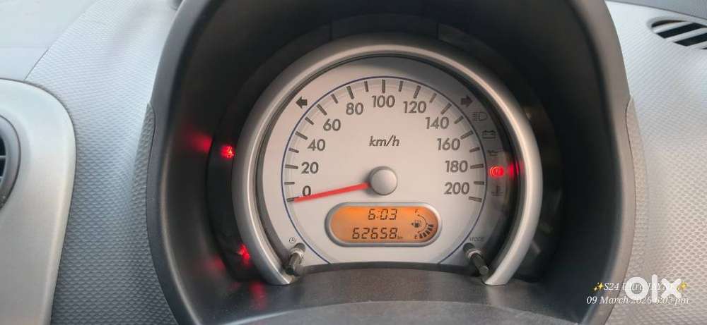 Maruti Suzuki Ritz Vxi (abs) Bs Iv, 2013, Petrol