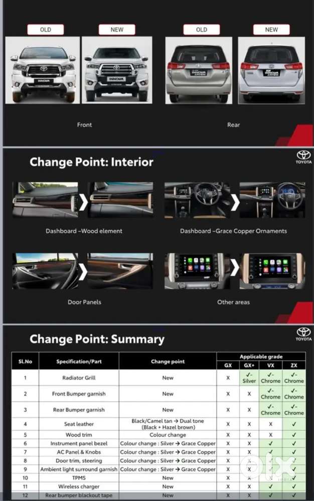 Toyota Innova Crysta 2017 Diesel 170000 Km Driven