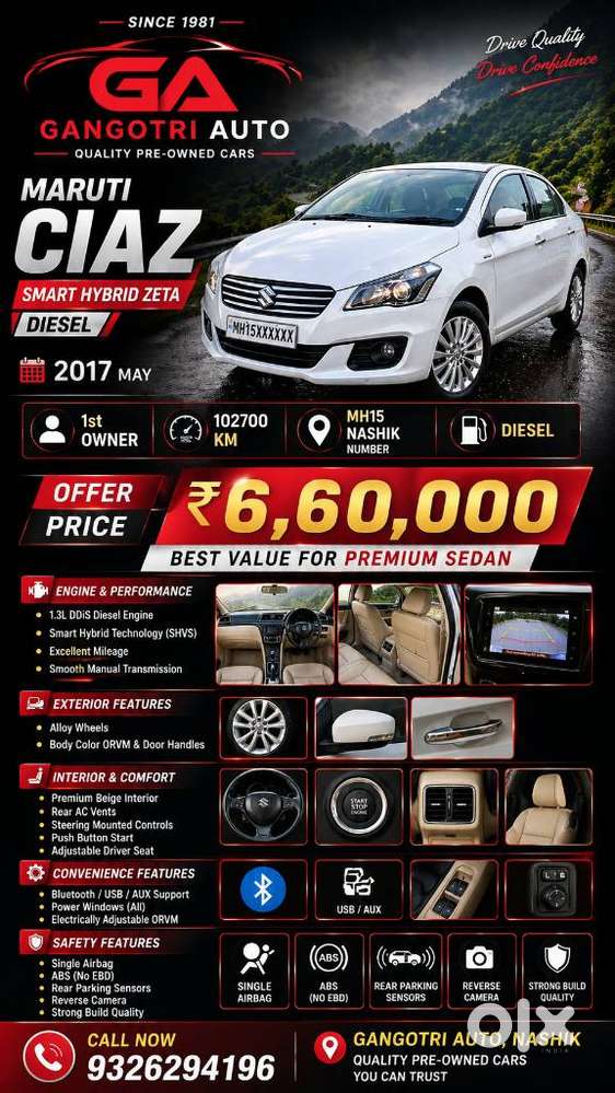 Maruti Suzuki Ciaz 1.3 Zeta, 2017, Diesel