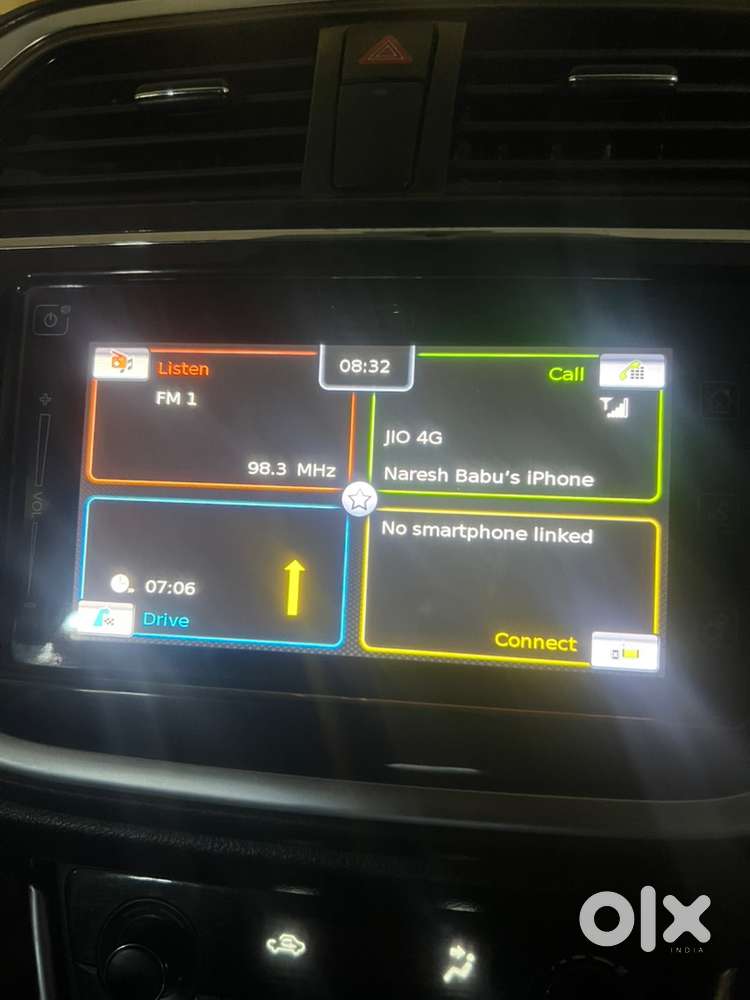 Maruti Suzuki S Cross 2018 Diesel 63000 Km Driven