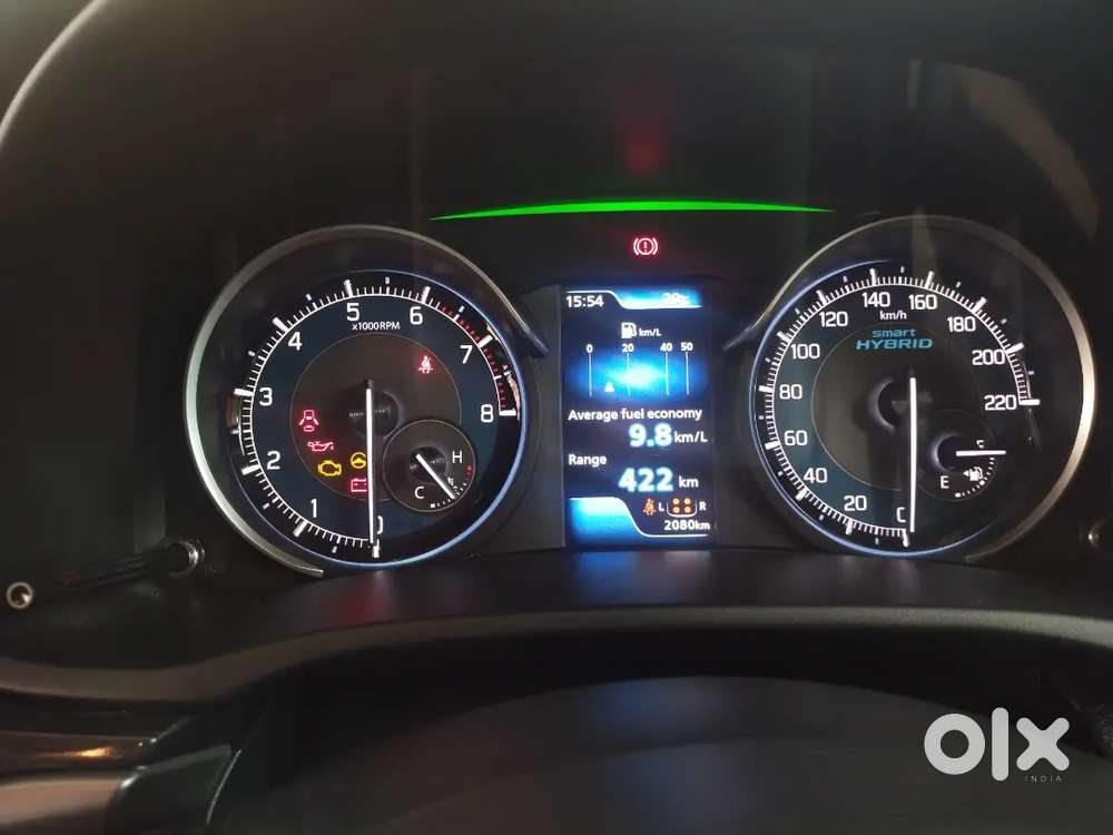 Maruti Suzuki Xl6 2025 Petrol Well Maintained