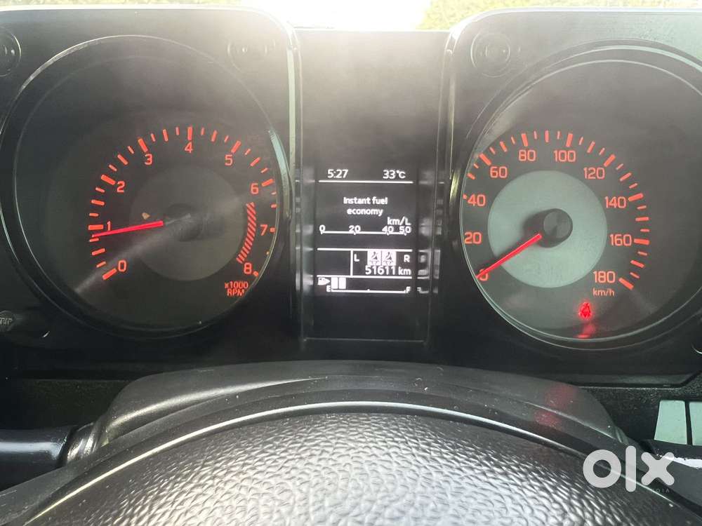 Maruti Suzuki Jimny Zeta Mt, 2024, Petrol