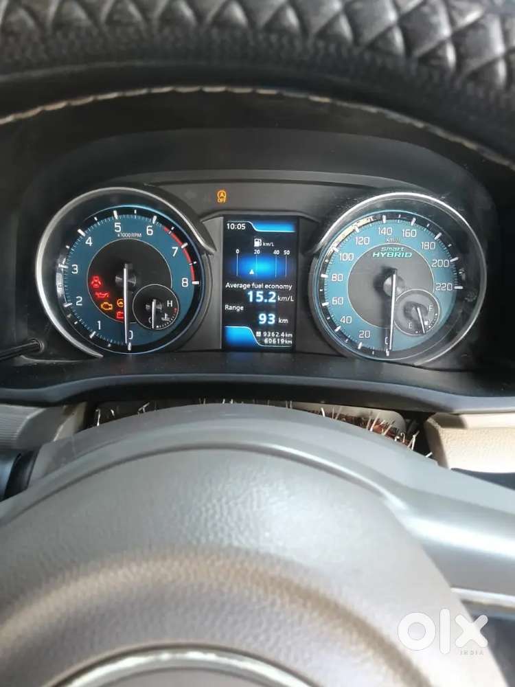 Ertiga 2022