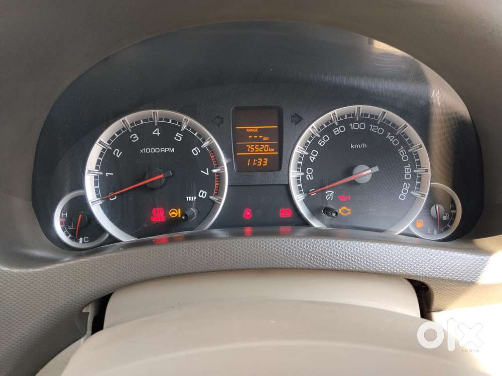 Maruti Suzuki Ertiga Vxi Abs Bs Iv, 2018, Petrol