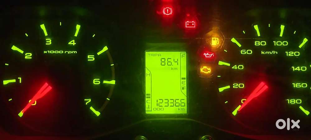 Mahindra Scorpio 2.2 Mt 2019