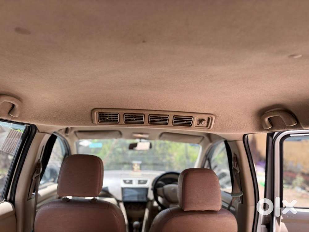 Maruti Suzuki With 2015 Year
