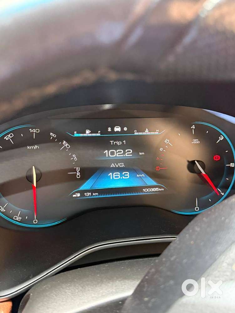 Mg Hector Plus (2022) Top-end