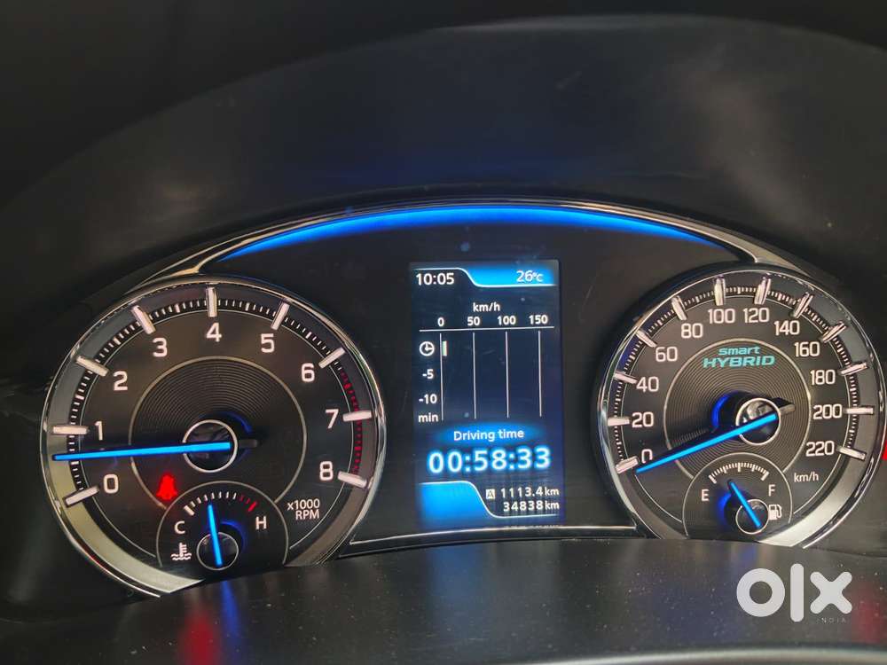 Maruti Suzuki Ciaz Smart Hybrid Alpha , 2022, Petrol