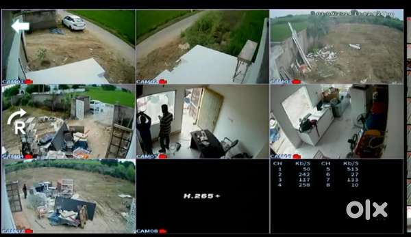 Cctv camera 11999 Start