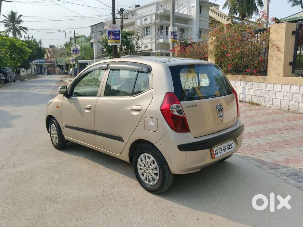 I10 Fitness Upto 2031