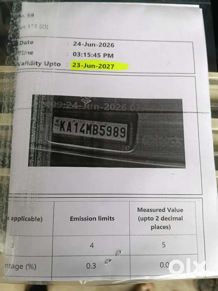 Maruti Suzuki Eeco 2024 Variant 1.2