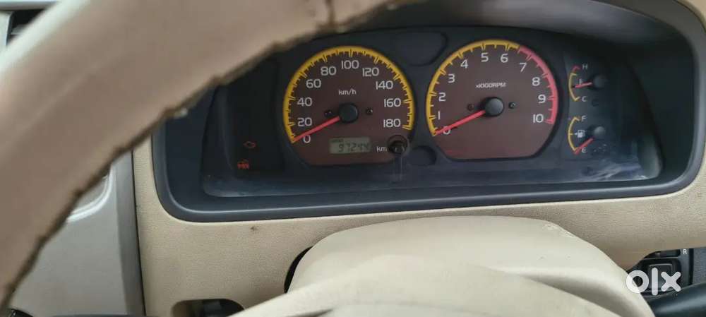 Maruti Suzuki Estilo 2007