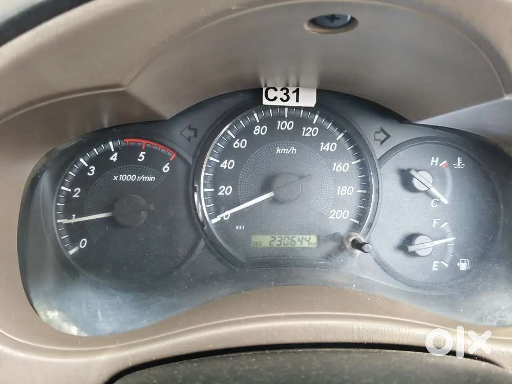 Company Condition