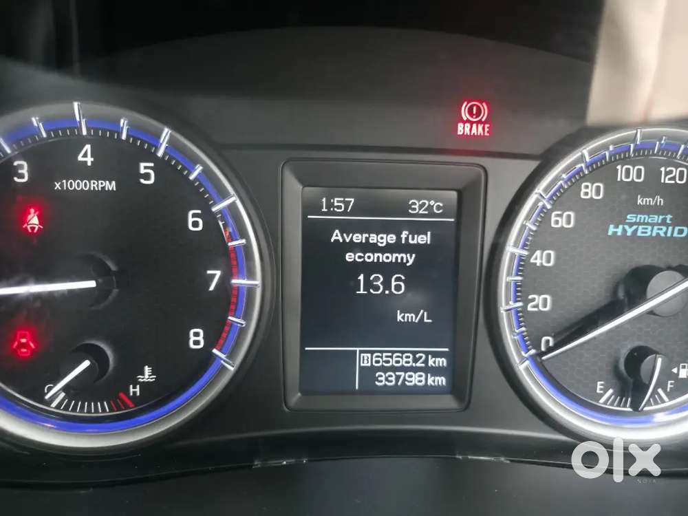 Maruti Suzuki S Cross 2022 Petrol Well Maintained