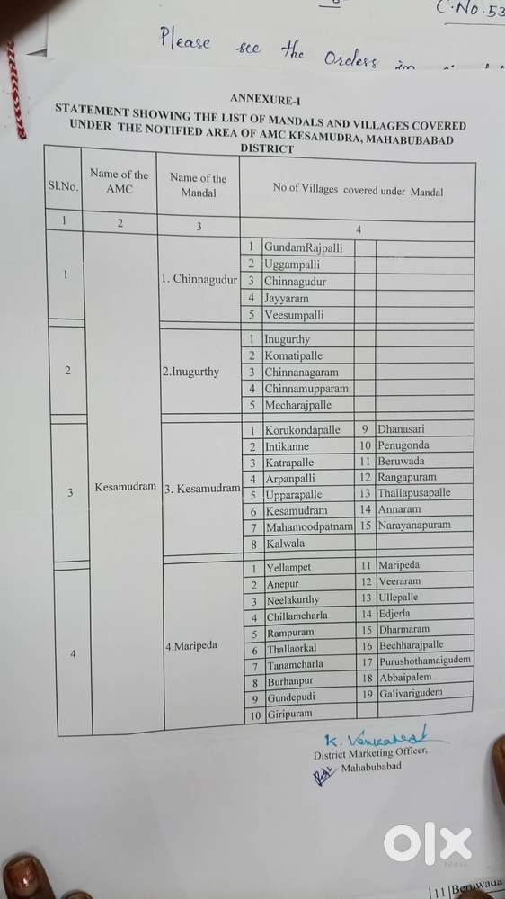 All type of services