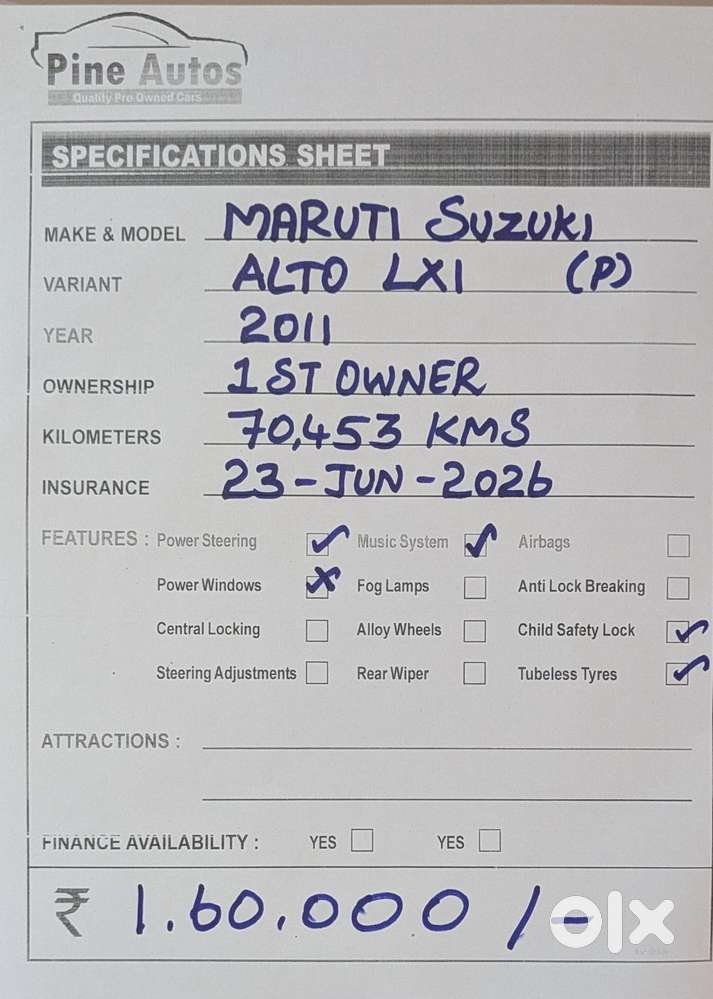 Maruti Suzuki Ignis
