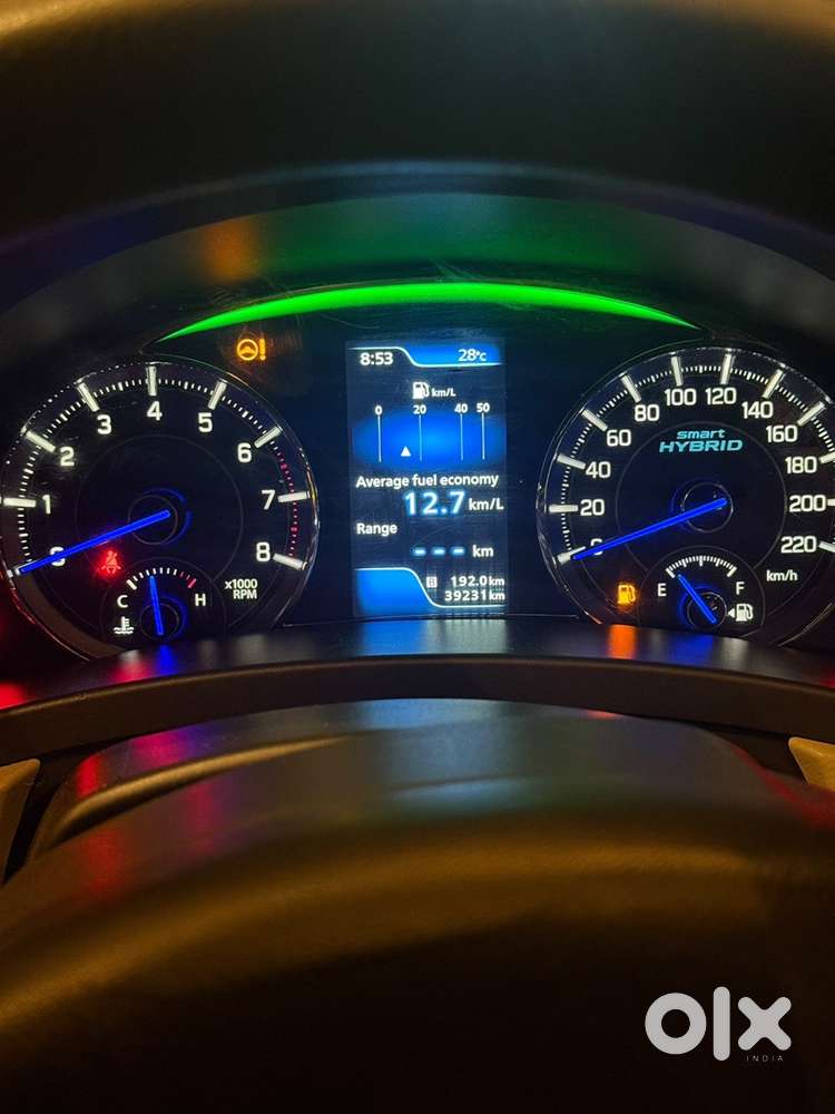Maruti Suzuki Ciaz 2024