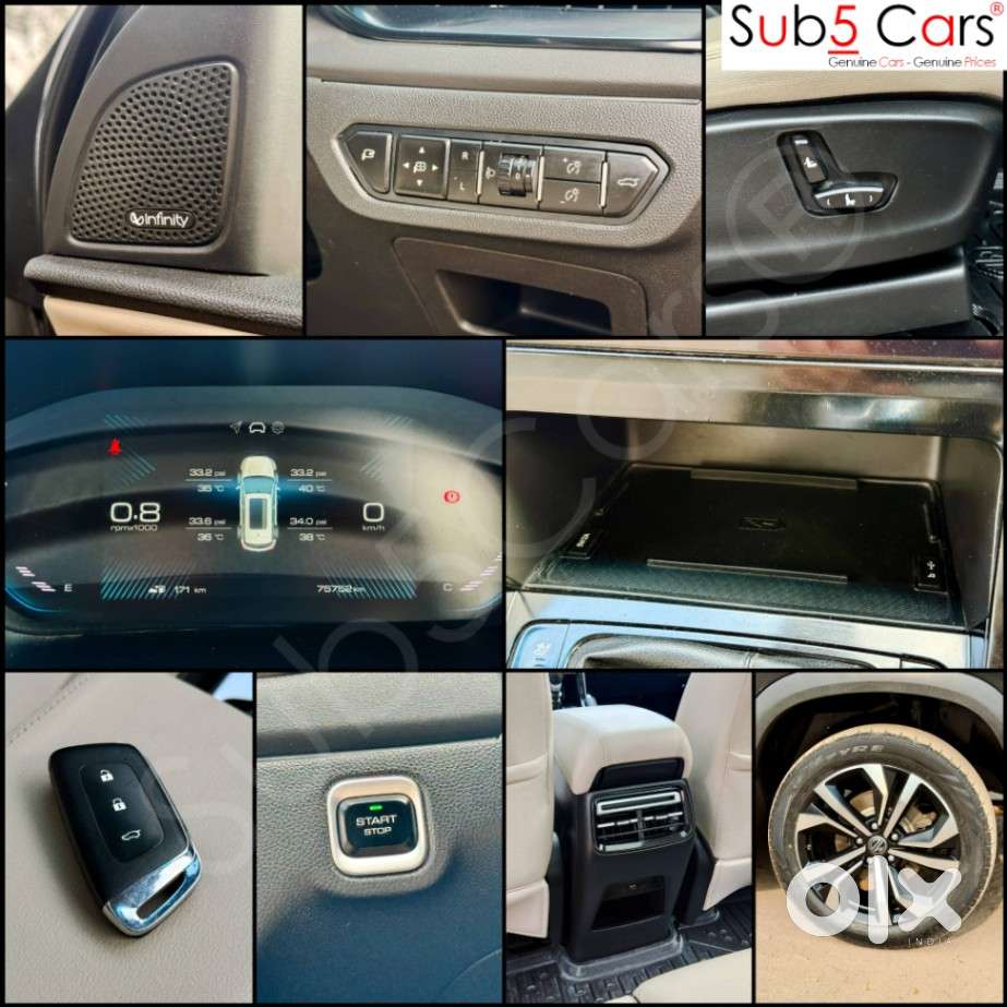 Mg Hector Sharp Pro 2.0 Turbo Diesel Mt, 2024, Diesel