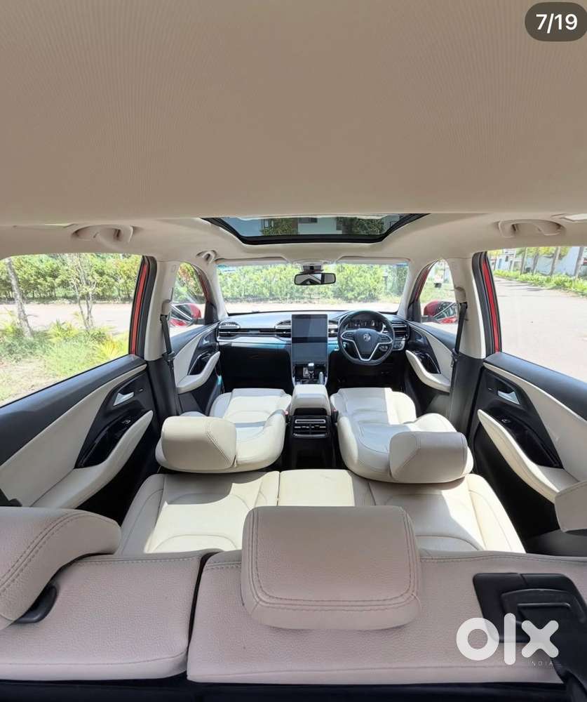 Mg Hector Petrol 2024