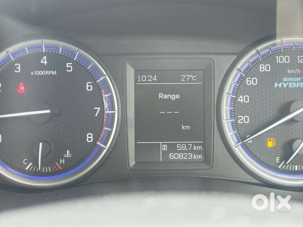 Maruti Suzuki S-cross 1.5 Zeta, 2020, Petrol