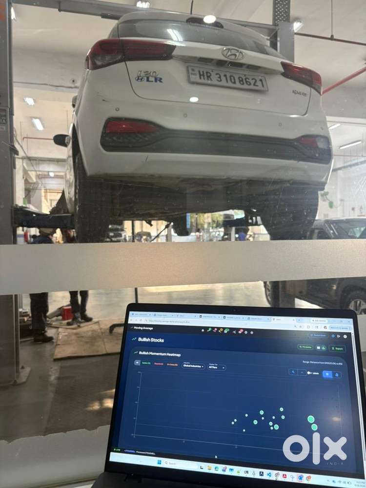 Hyundai I20 2019 Petrol Good Condition