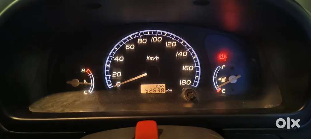 Maruti Wagon R 2008