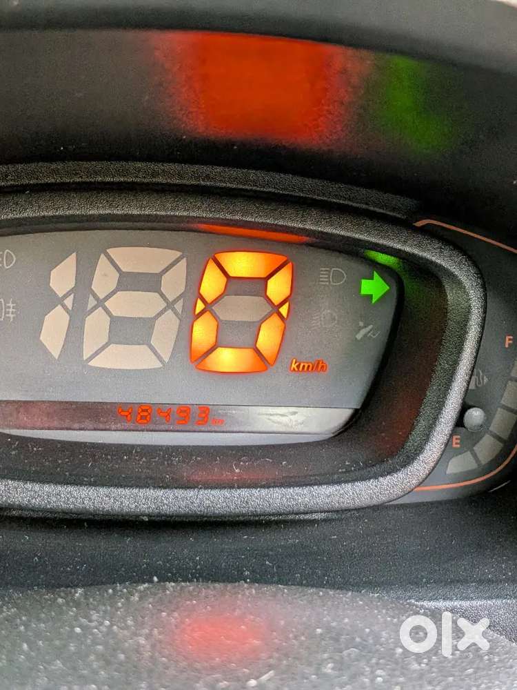 Renault Kwid 2018 Edition