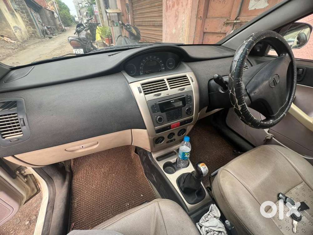 Tata Indica Vista Tdi Fitness Till 2031